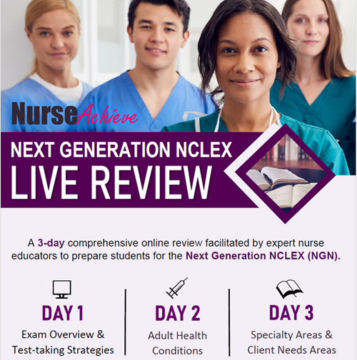 NCLEX RN Online Live Review for City Tech - Spring 2025 Session