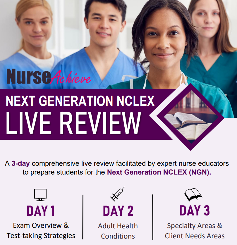 NCLEX-RN Live Review | Online