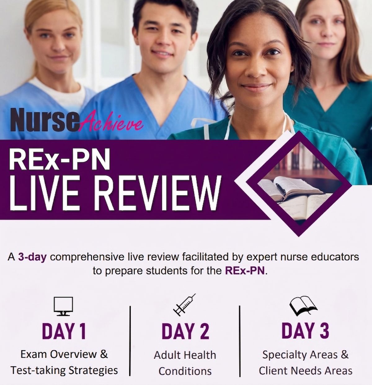 REx-PN Live Review | In-person – NurseAchieve