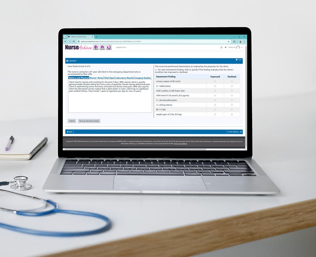 Nclex Pn Test Plan Pdf